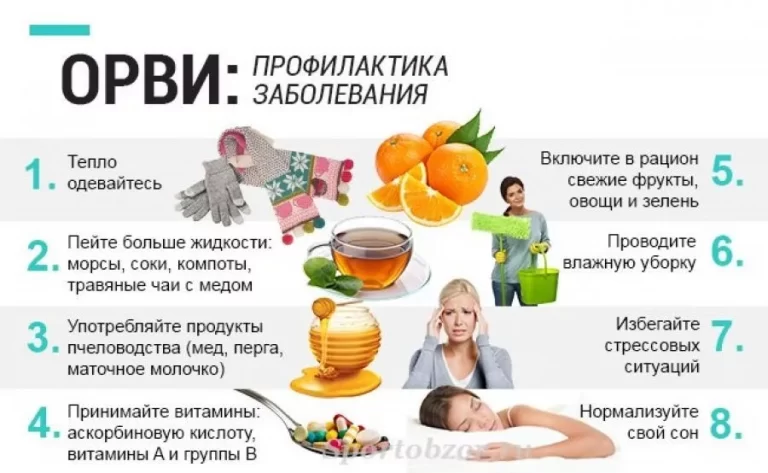 О мерах профилактики респираторных инфекций