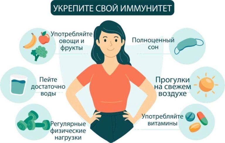 Укрепи свой иммунитет