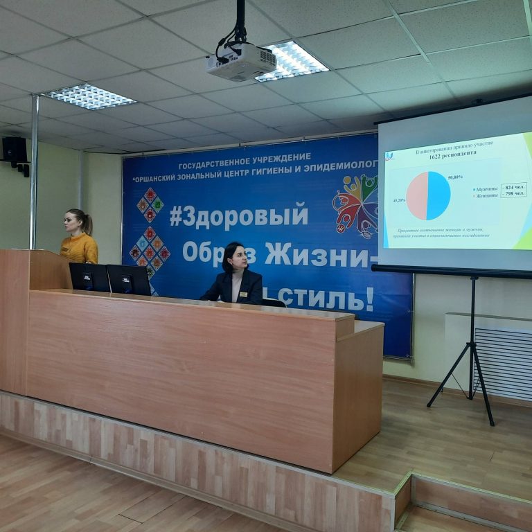 Обсуждение итогов реализации проекта «Здоровые города и поселки»  в Оршанском районе за 2024 год