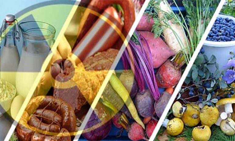 О результатах радиационного контроля пищевых продуктов за 8 месяцев 2025 года